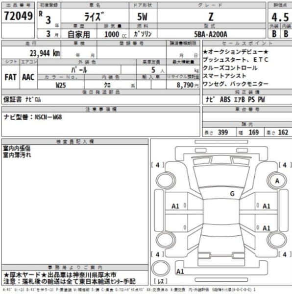 
								Toyota Raize Z 2021 – Premium Import | Book From Japan to Pakistan full									