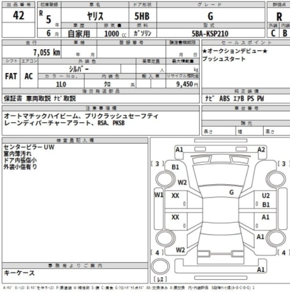 
								Toyota Yaris 2023 full									