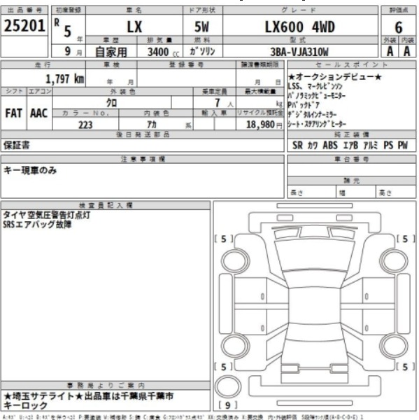 
								LEXUS LX 600 4WD full									
